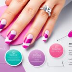 Grzybica paznokci u nóg – przyczyny, objawy i skuteczne leczenie